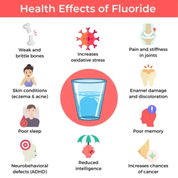 Fluoride Treatment and Health Risks